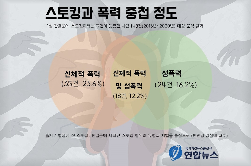 여성연애 팀기사 사진 6.jpg