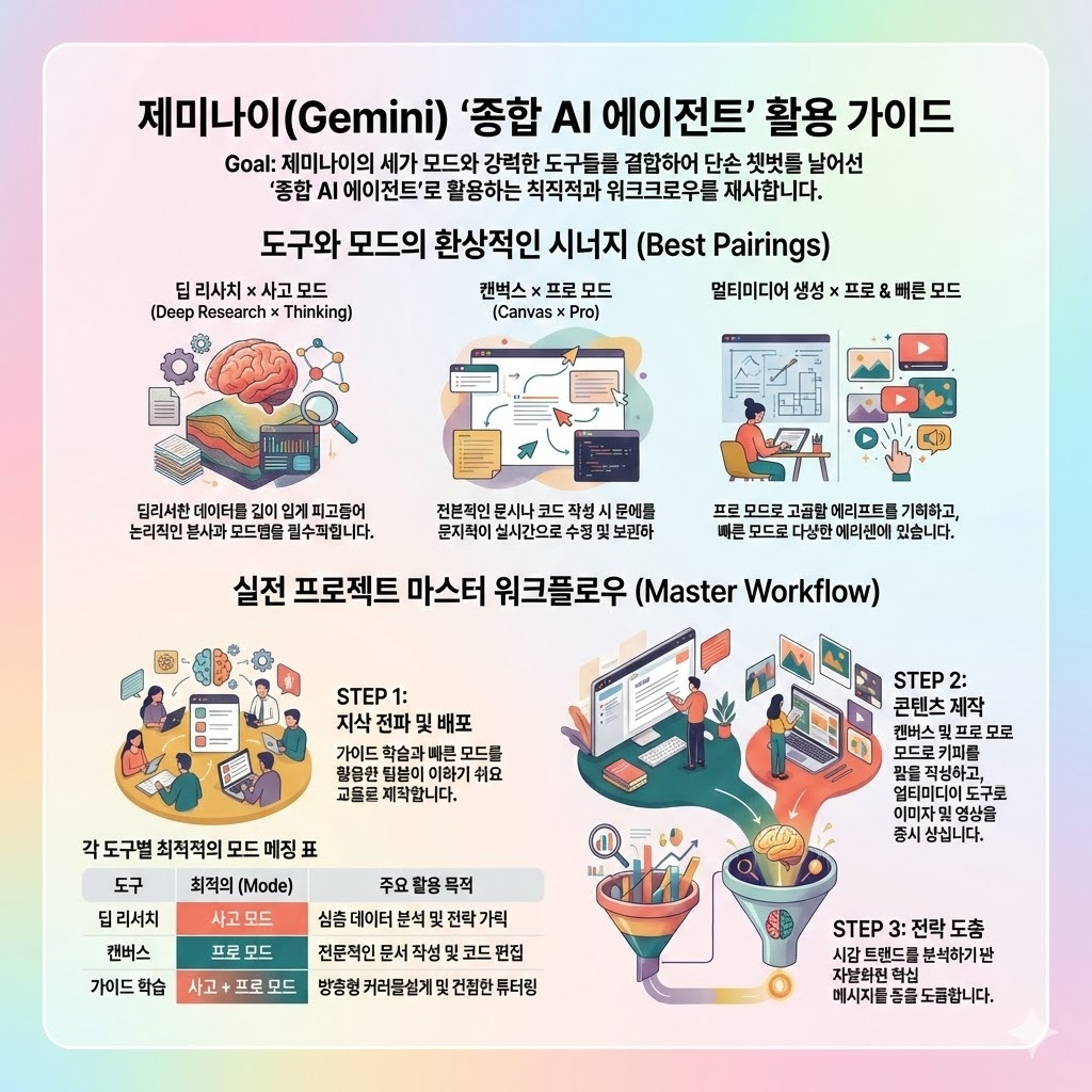 260226 브런치.jpg