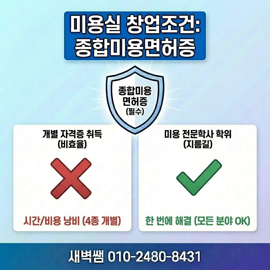 Generated Image March 12, 2026 - 9_14PM.jpg