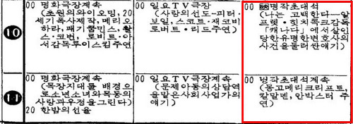 19761120 나는 고백한다_편성표 (매일경제).jpg