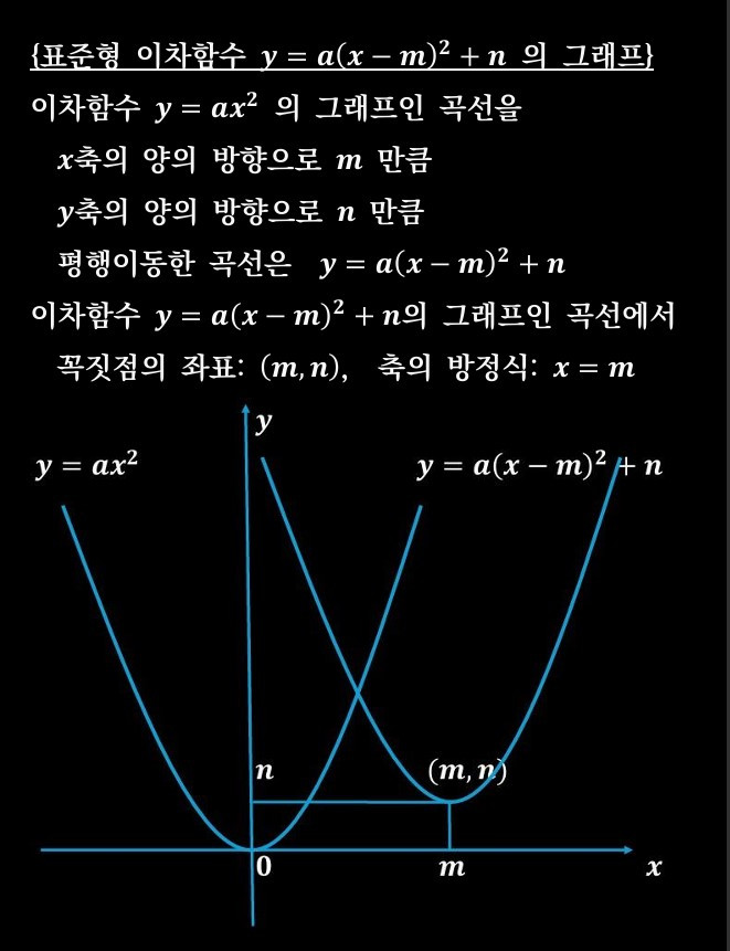 공통수학1_6_이차함수3.jpg
