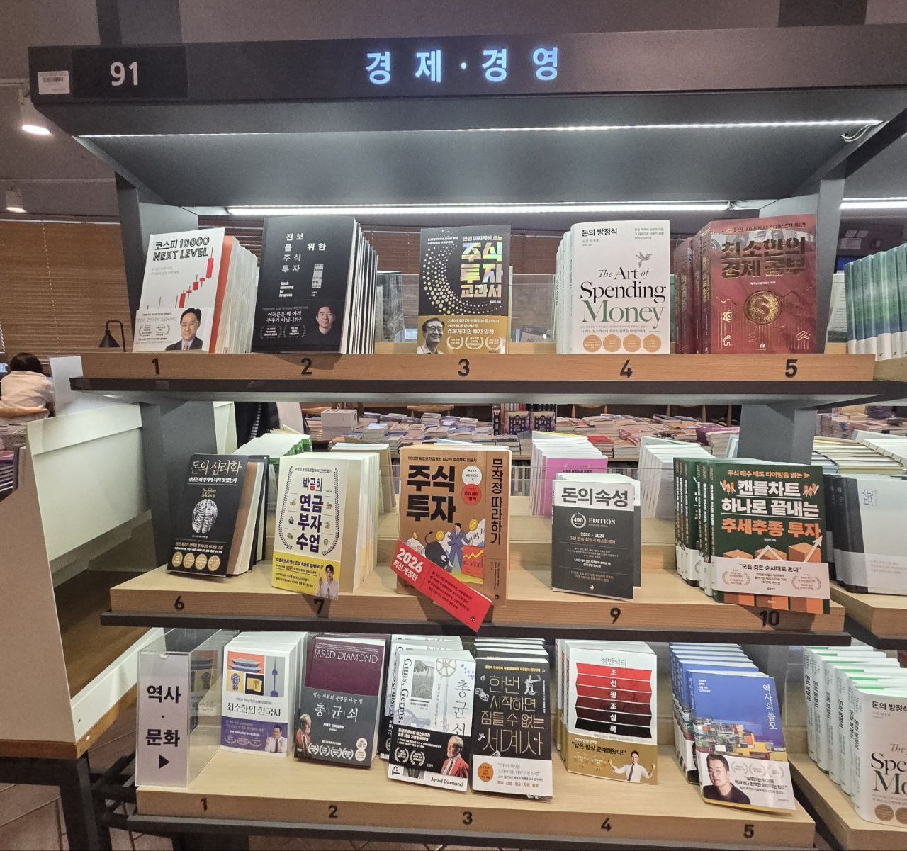 우리동네책세권 교보문고_베스트셀러_경제경영.jpg