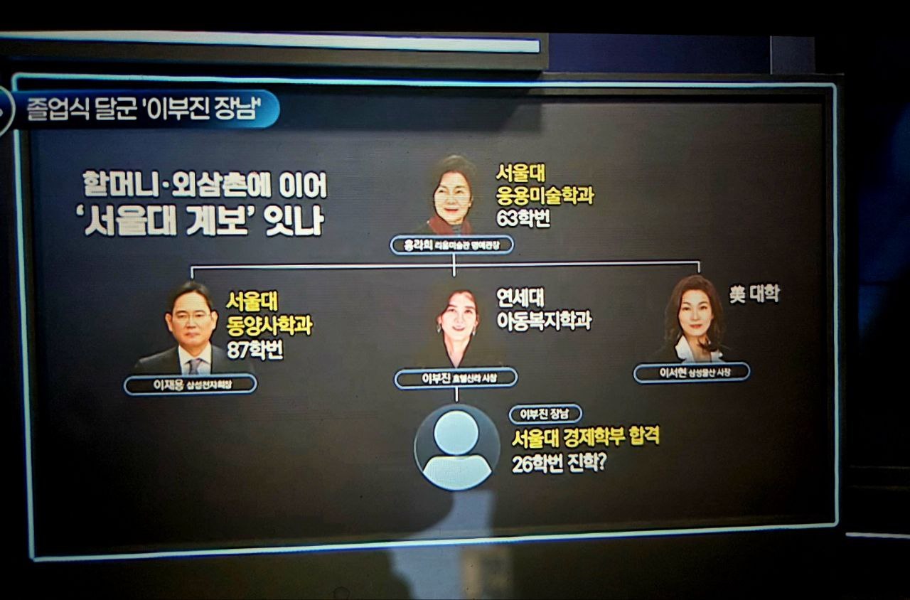 호텔신라이부진사장 임동현서울대.jpg