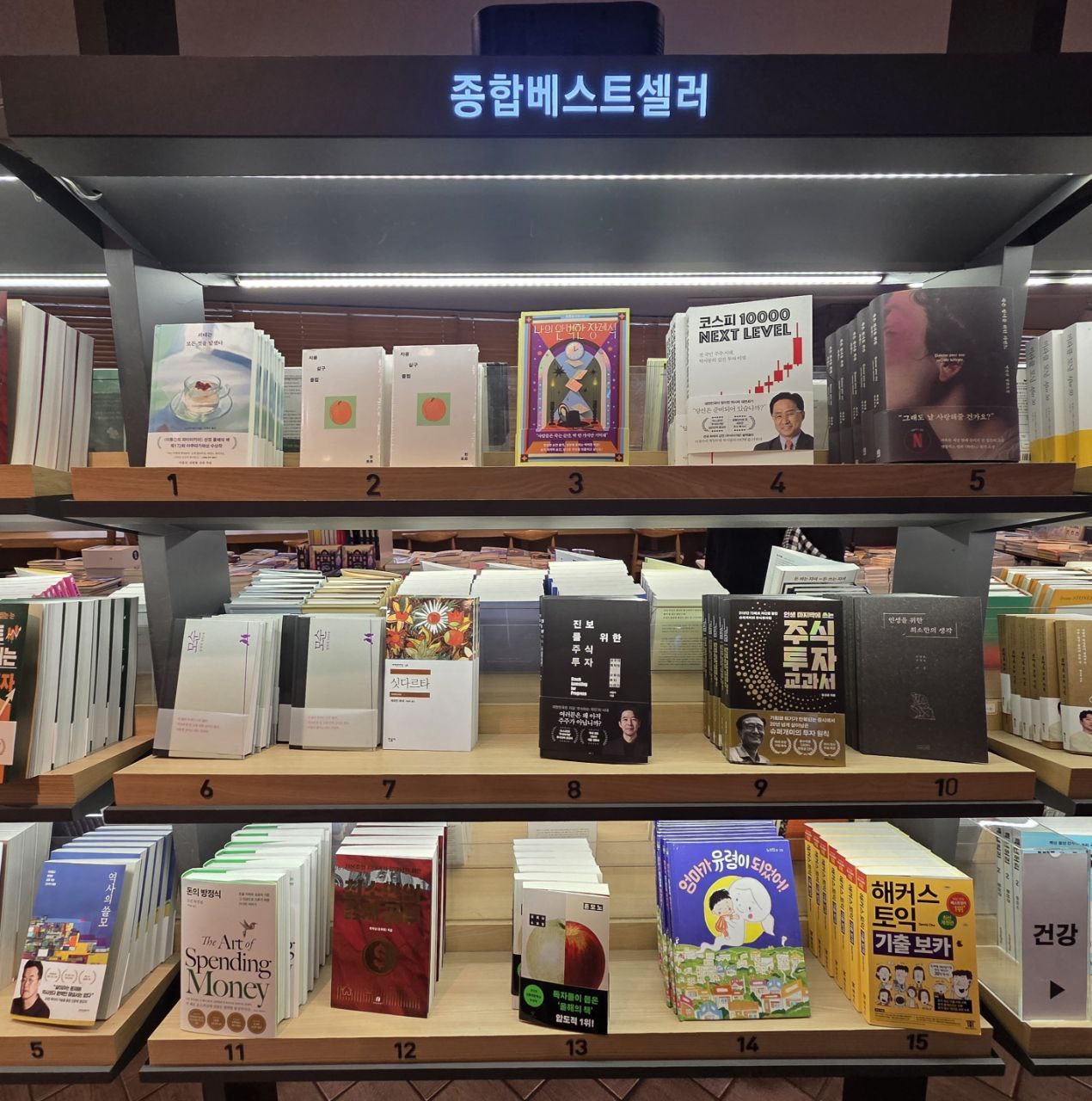 우리동네책세권 교보문고_베스트셀러_종합.jpg