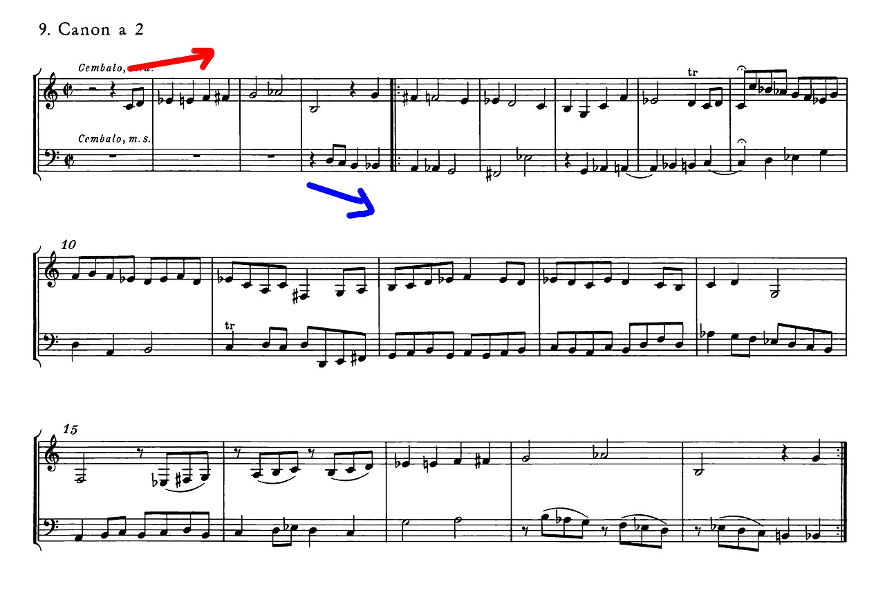 IMSLP459603-PMLP04550-bachNBAVIII,1musikalischesopferBWV1079anhangIIauflösungenderkanonischensätze_Page_10-1.jpg