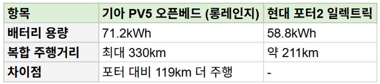 113km-더-가고-3면이-열린다-2.jpg