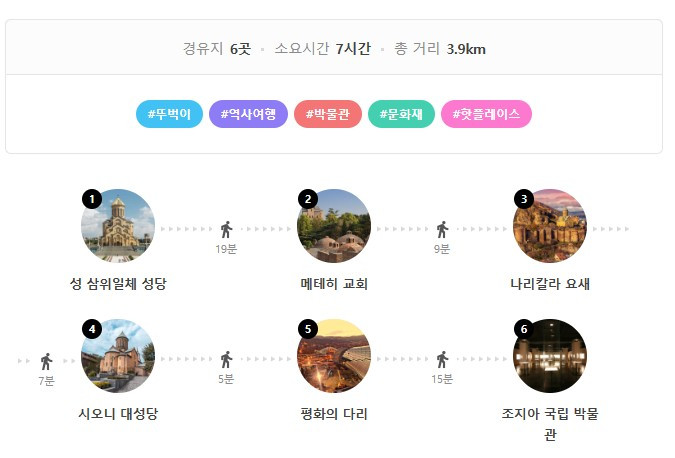 트빌리시 여행코스-상상.jpg