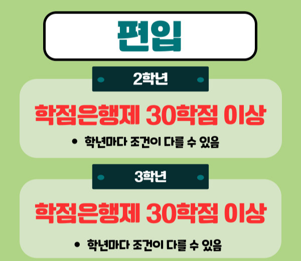 방통대 편입.jpg