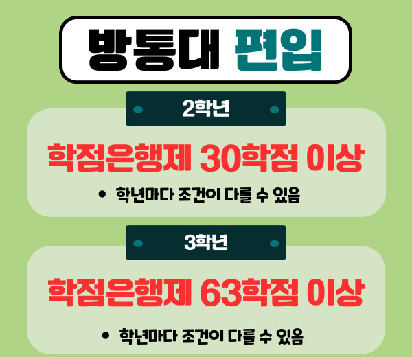 방통대-편입-001.jpg