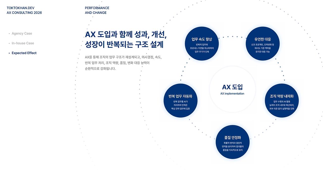 [똑똑한개발자] 2026 AX 소개서-이미지-17.jpg
