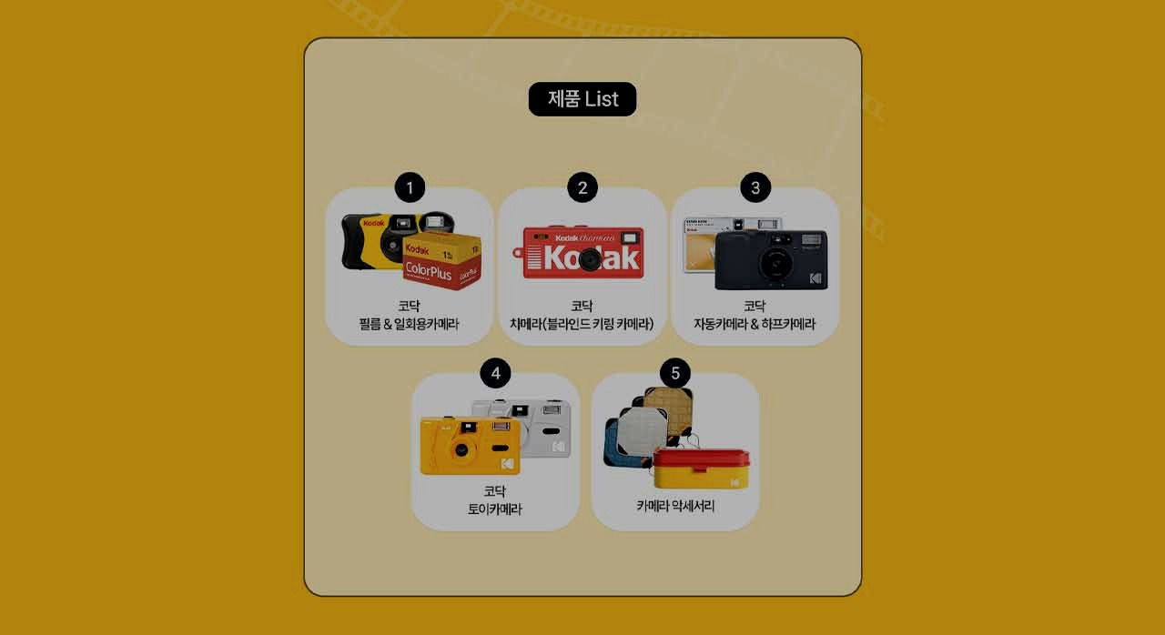 필름카메라덕후모여라_2.jpg