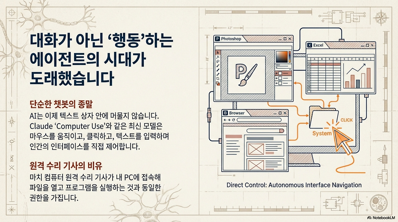 Iron-Clad_Creator_Evolution (1)_2.jpg