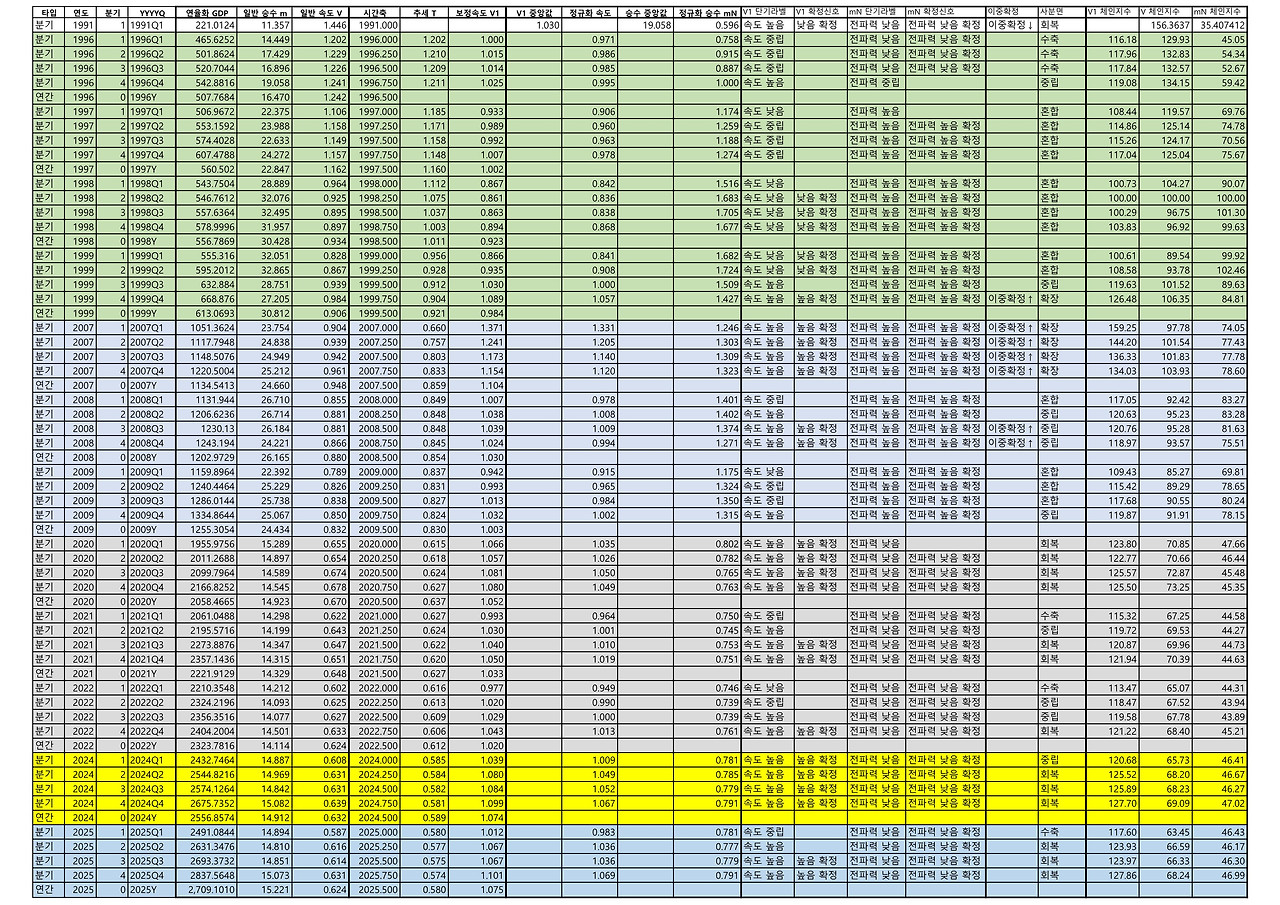 구-2025년도 2번-1_1.jpg