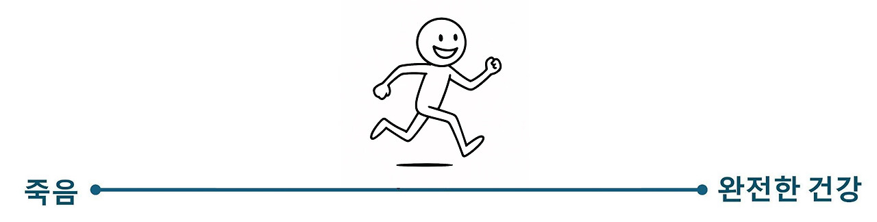 완전한 건강.jpg