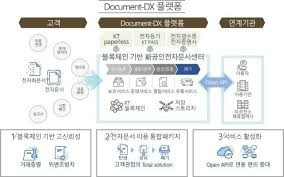 양식다운로드 (50).jpg