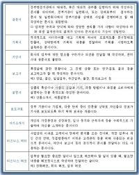 양식다운로드 (155).jpg