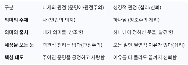 (011) 본문 표.jpg