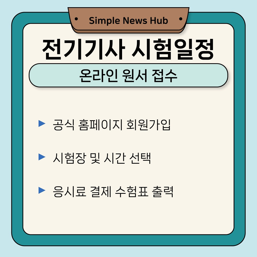 02. 온라인 원서 접수.jpg