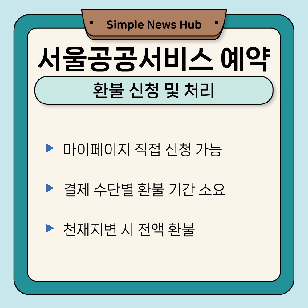 03. 환불 신청 및 처리.jpg