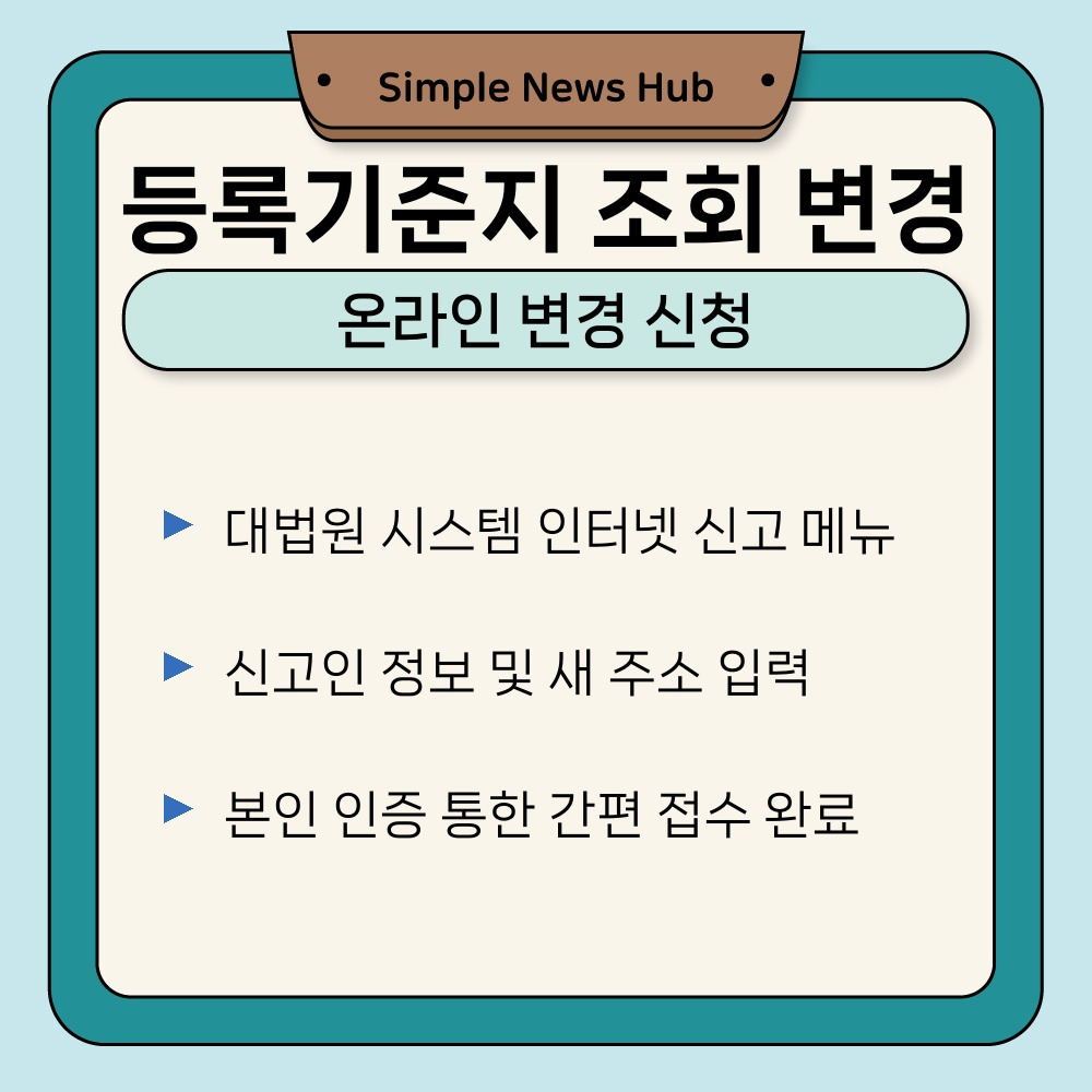 02. 온라인 변경 신청.jpg