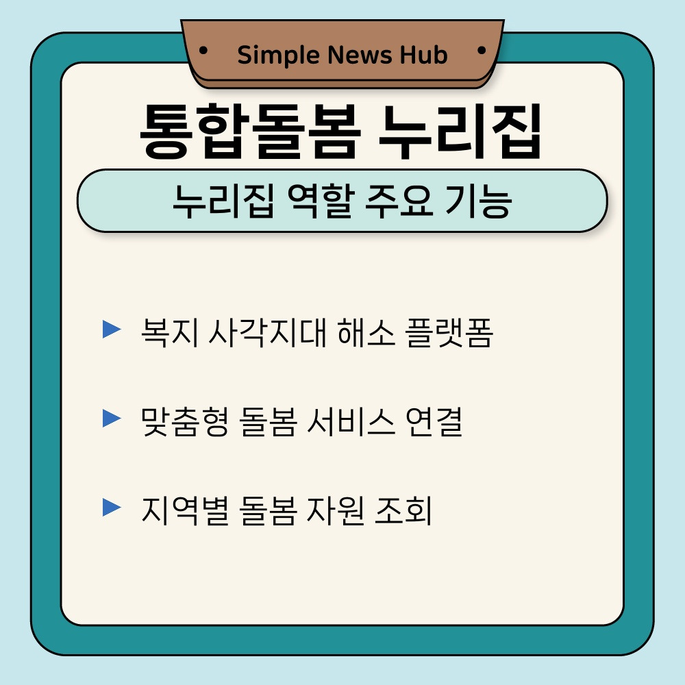 01. 누리집 역할 주요 기능.jpg
