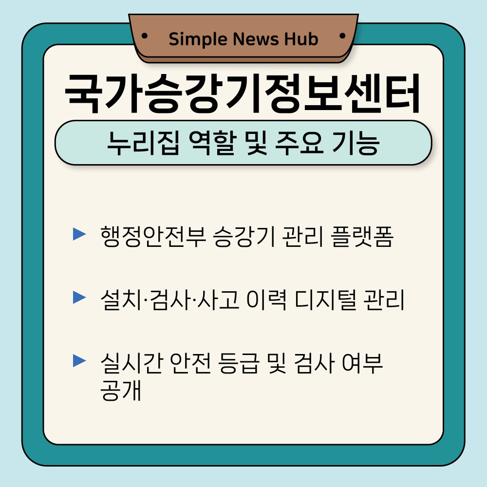 01. 누리집 역할 및 주요 기능.jpg