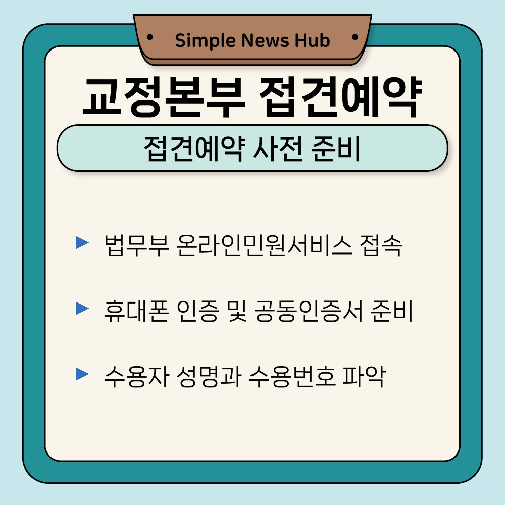 01. 접견예약 사전 준비.jpg