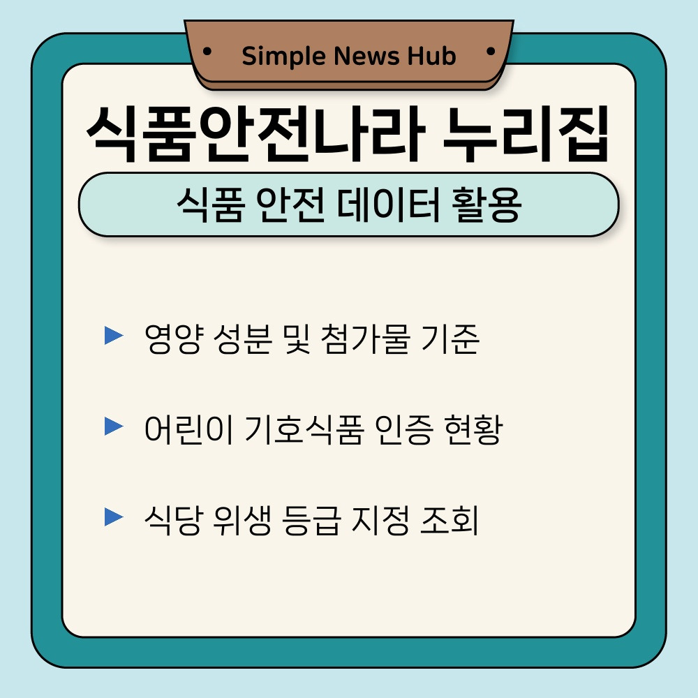 03. 식품 안전 데이터 활용.jpg