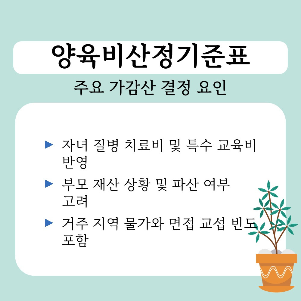 03. 주요 가감산 결정 요인.jpg