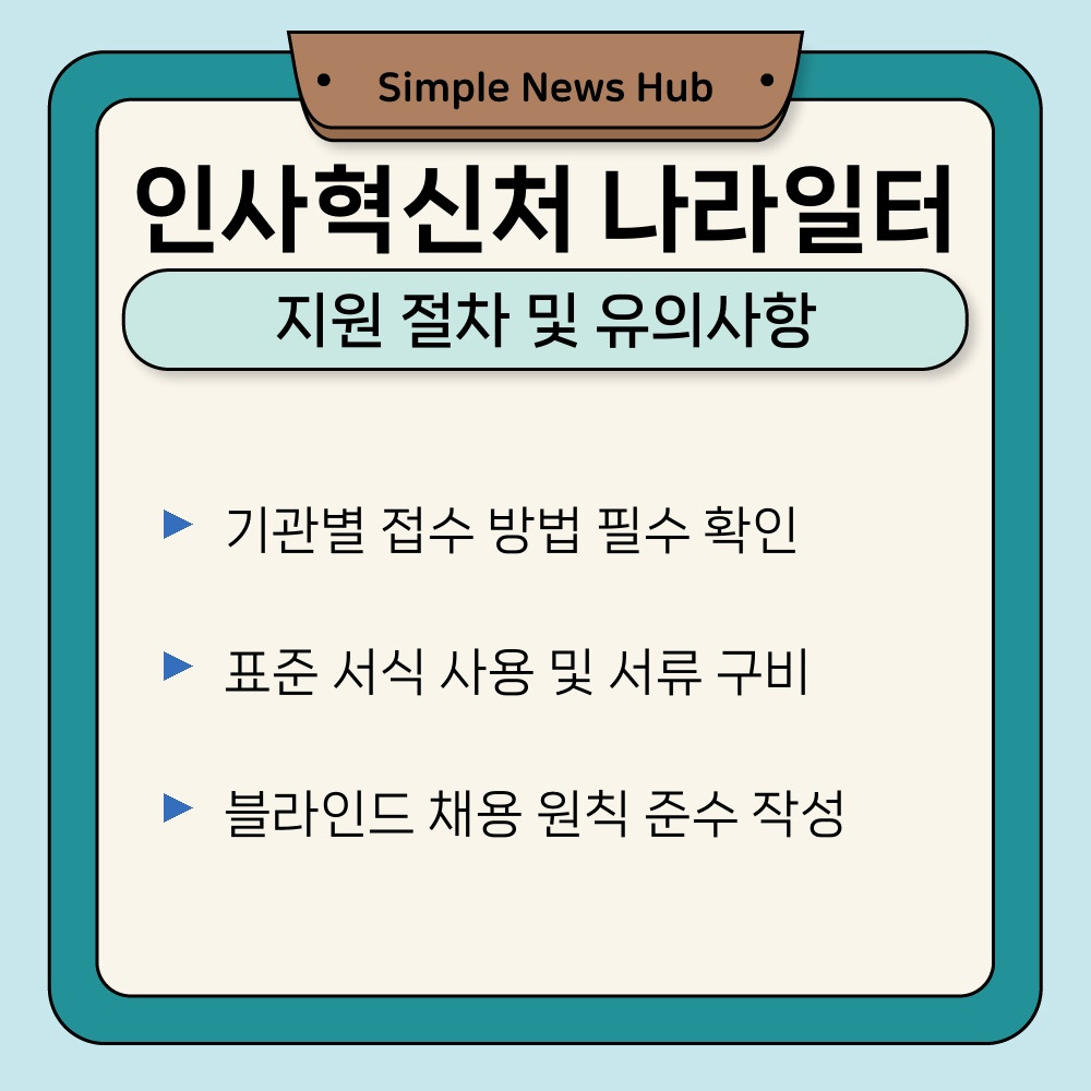 03. 지원 절차 및 유의사항.jpg