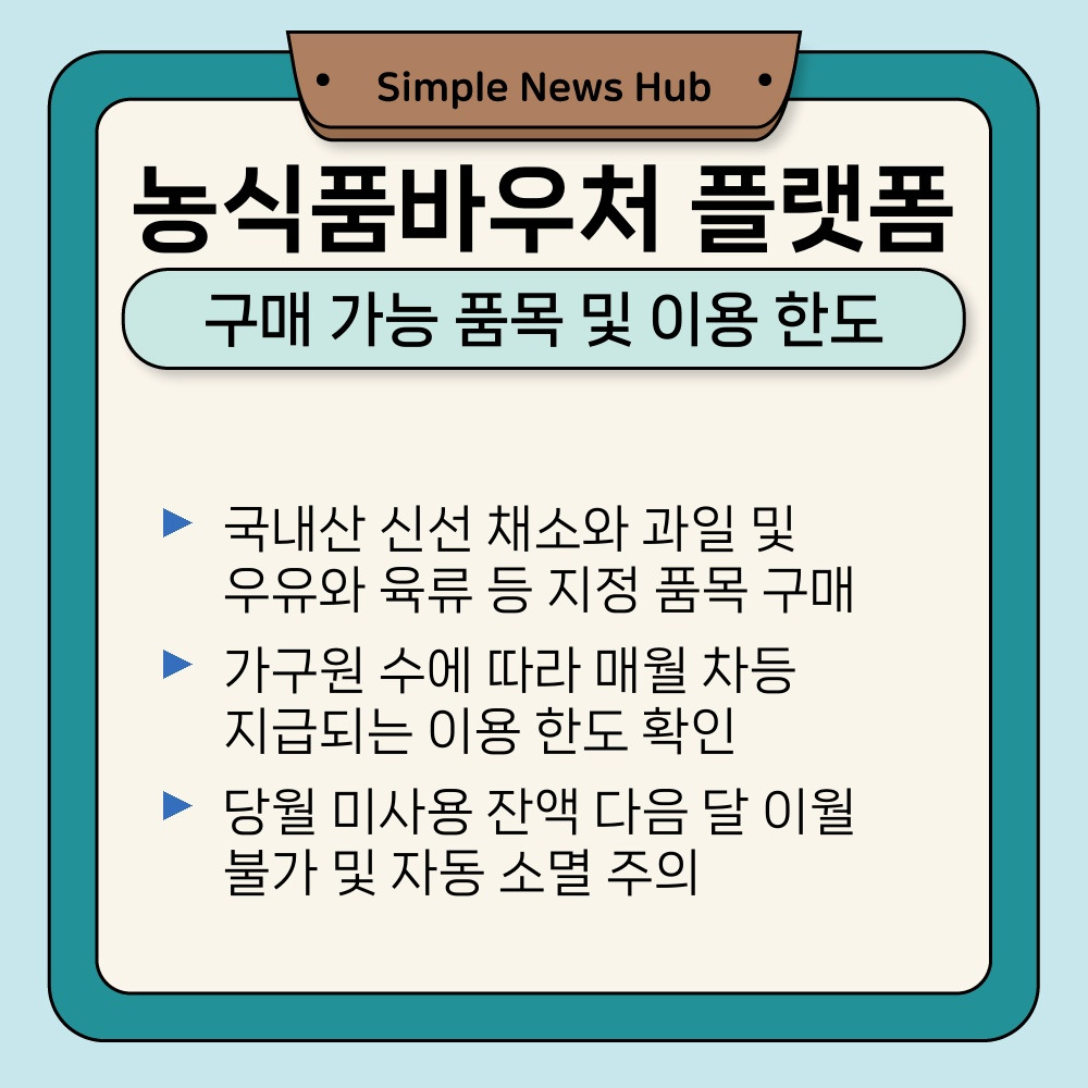 02. 구매 가능 품목 및 이용 한도.jpg