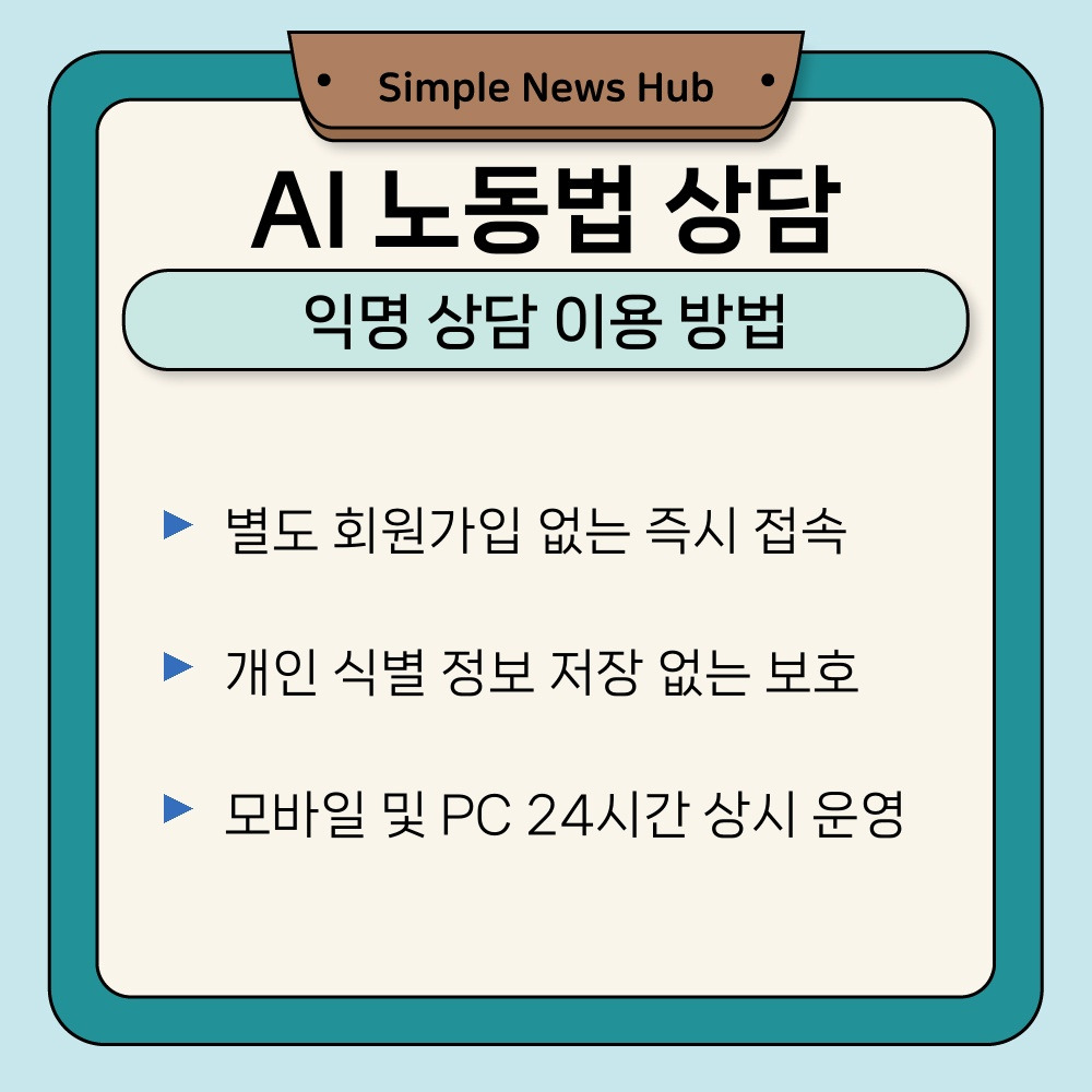 02. 익명 상담 이용 방법.jpg