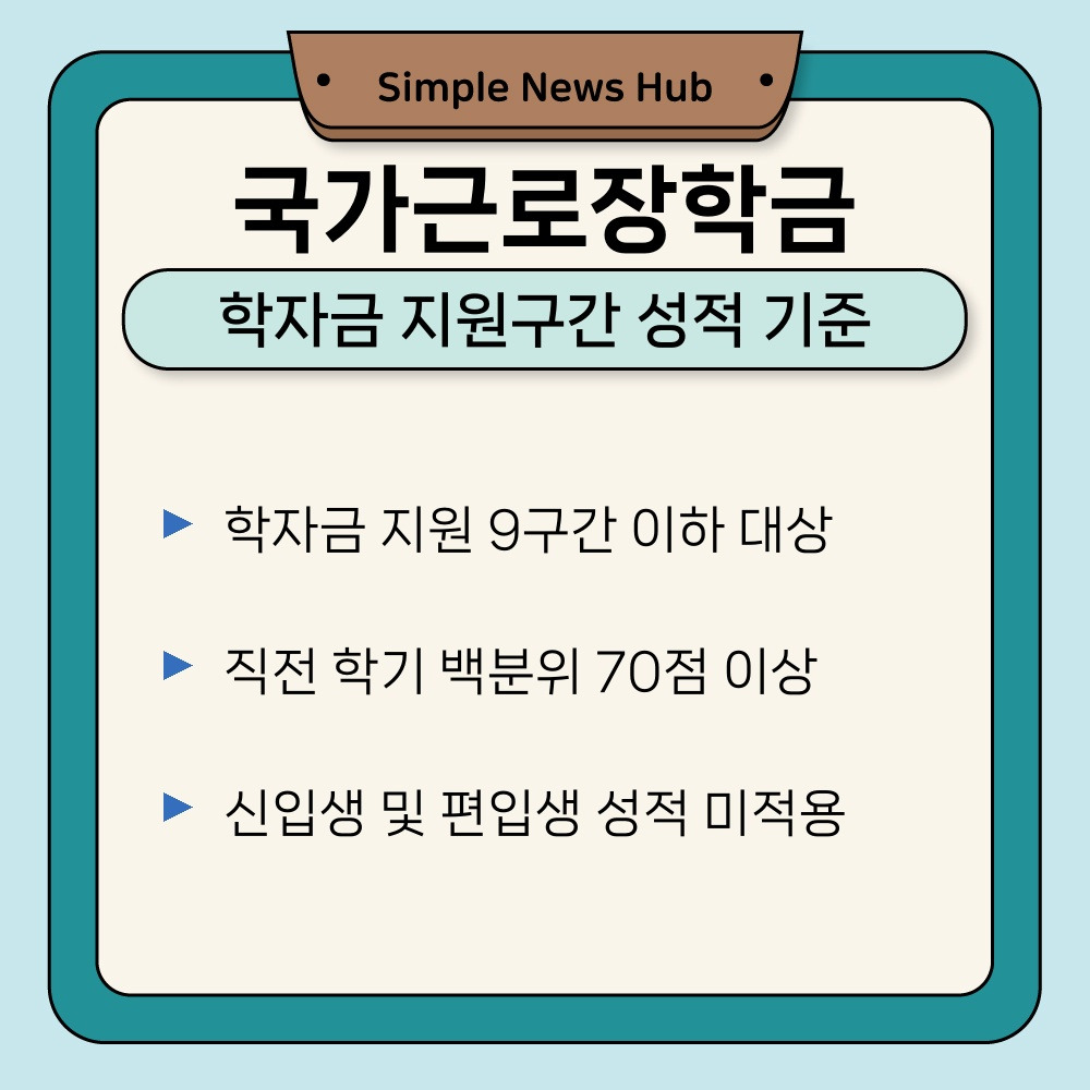 01. 학자금 지원구간 성적 기준.jpg