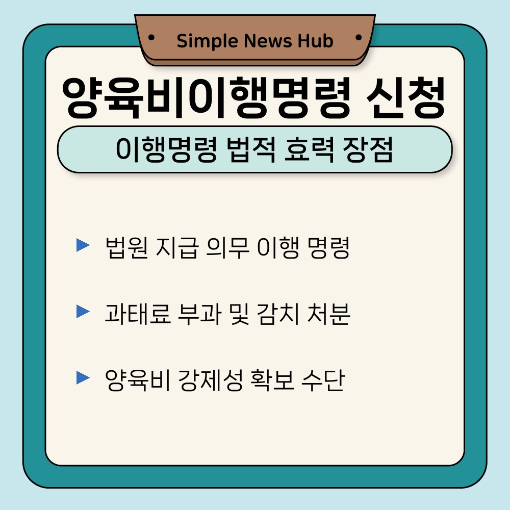 01. 이행명령 법적 효력 장점.jpg