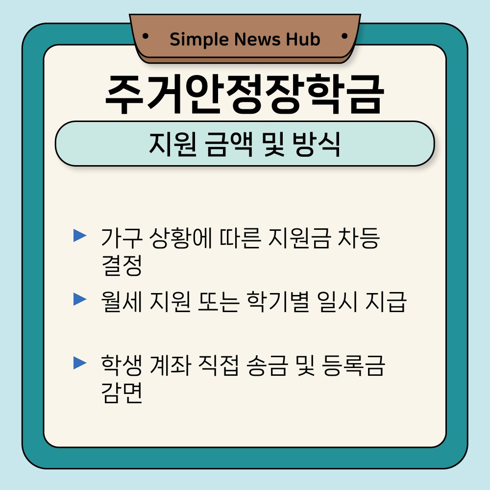 02. 지원 금액 및 방식.jpg