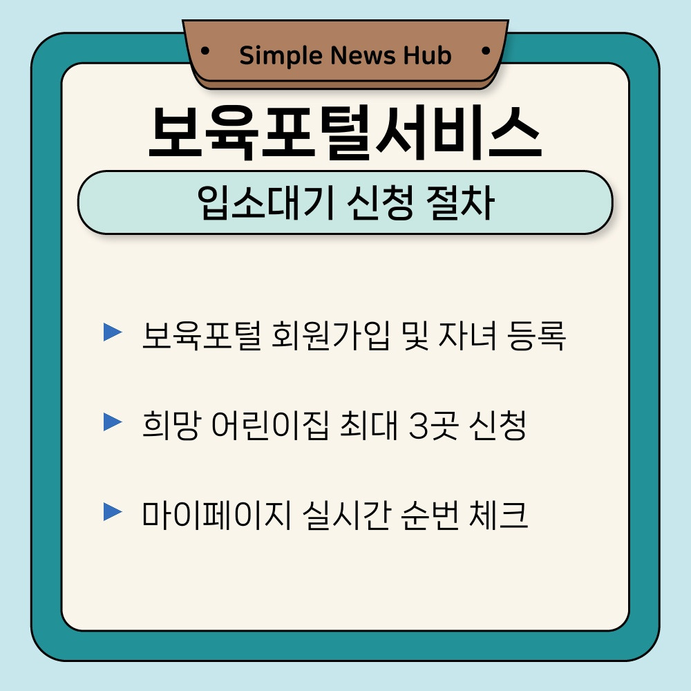 02. 입소대기 신청 절차.jpg