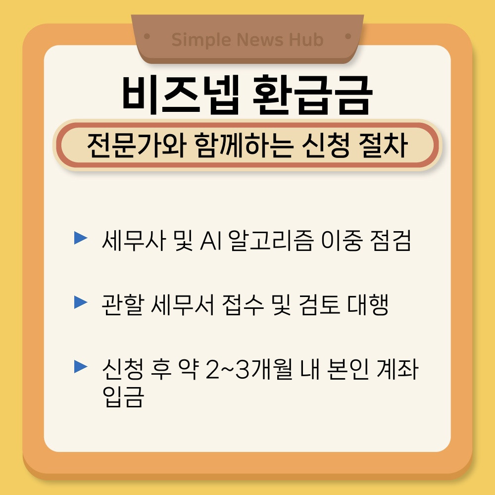 02. 전문가와 함께하는 신청 절차.jpg