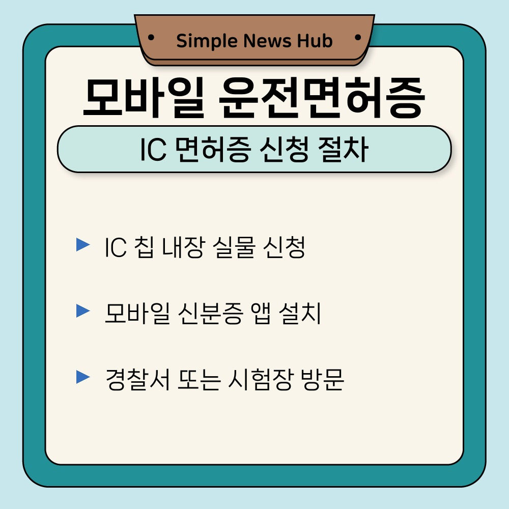 01. IC 면허증 신청 절차.jpg