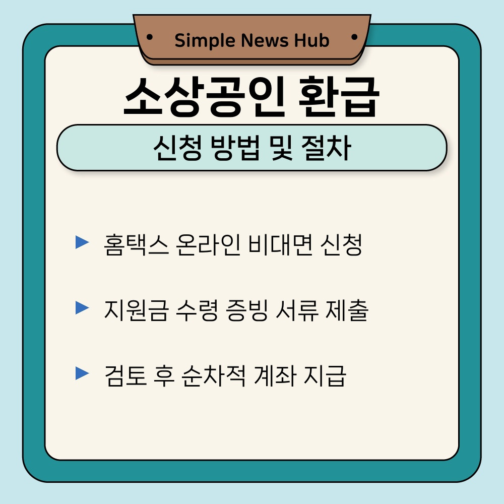 03. 신청 방법 및 절차.jpg