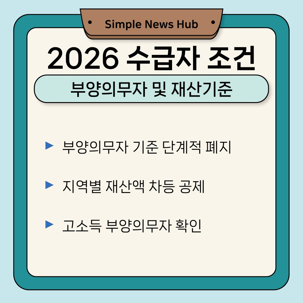 03. 부양의무자 및 재산기준.jpg