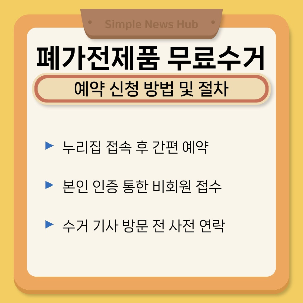 03. 예약 신청 방법 및 절차.jpg