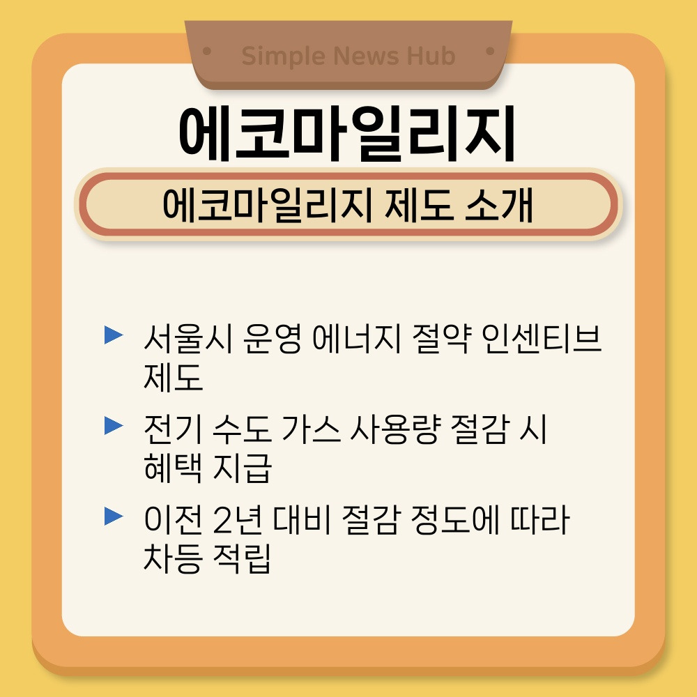 01. 에코마일리지 제도 소개.jpg