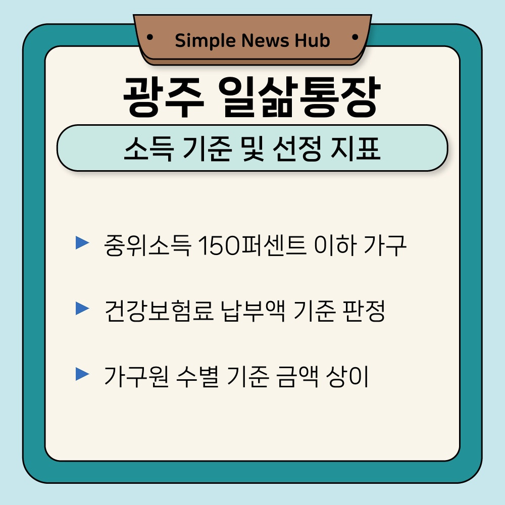 03. 소득 기준 및 선정 지표.jpg