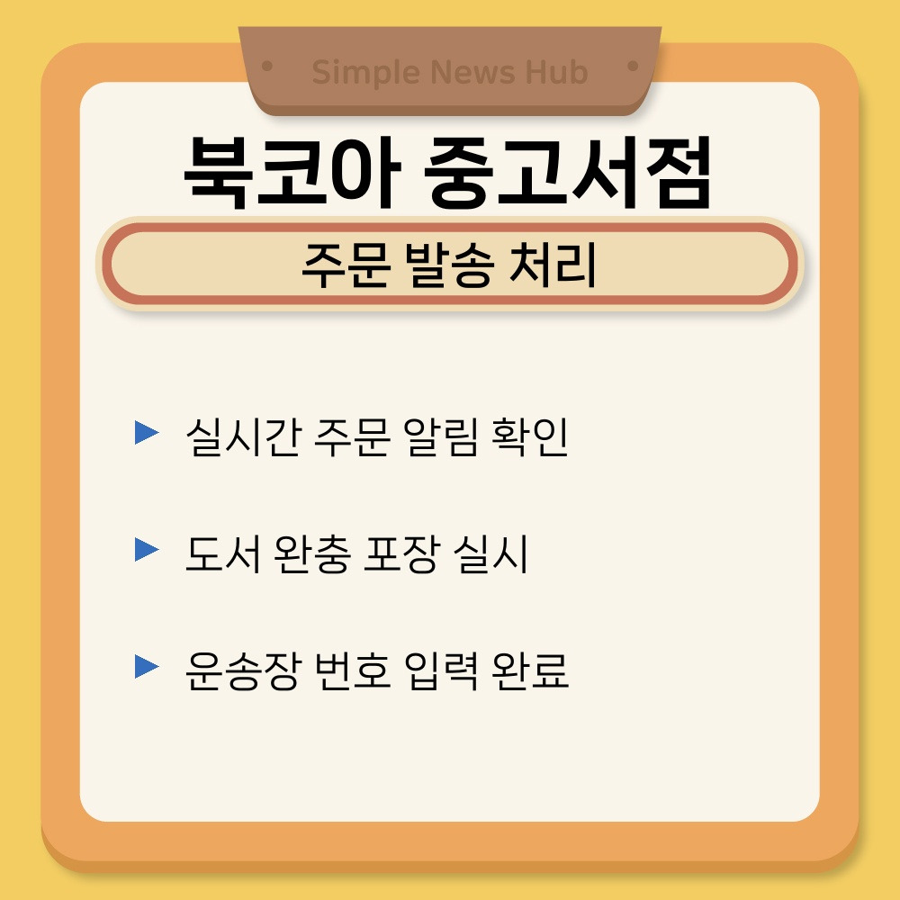 03. 주문 발송 처리.jpg