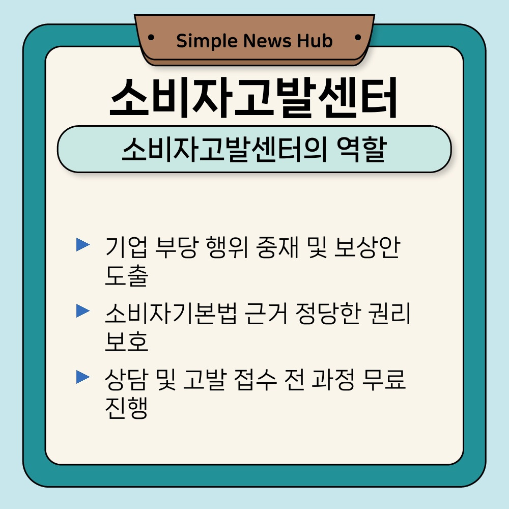 01. 소비자고발센터의 역할.jpg