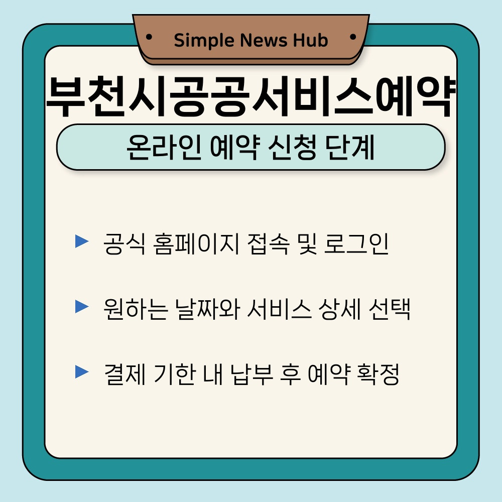 02. 온라인 예약 신청 단계.jpg