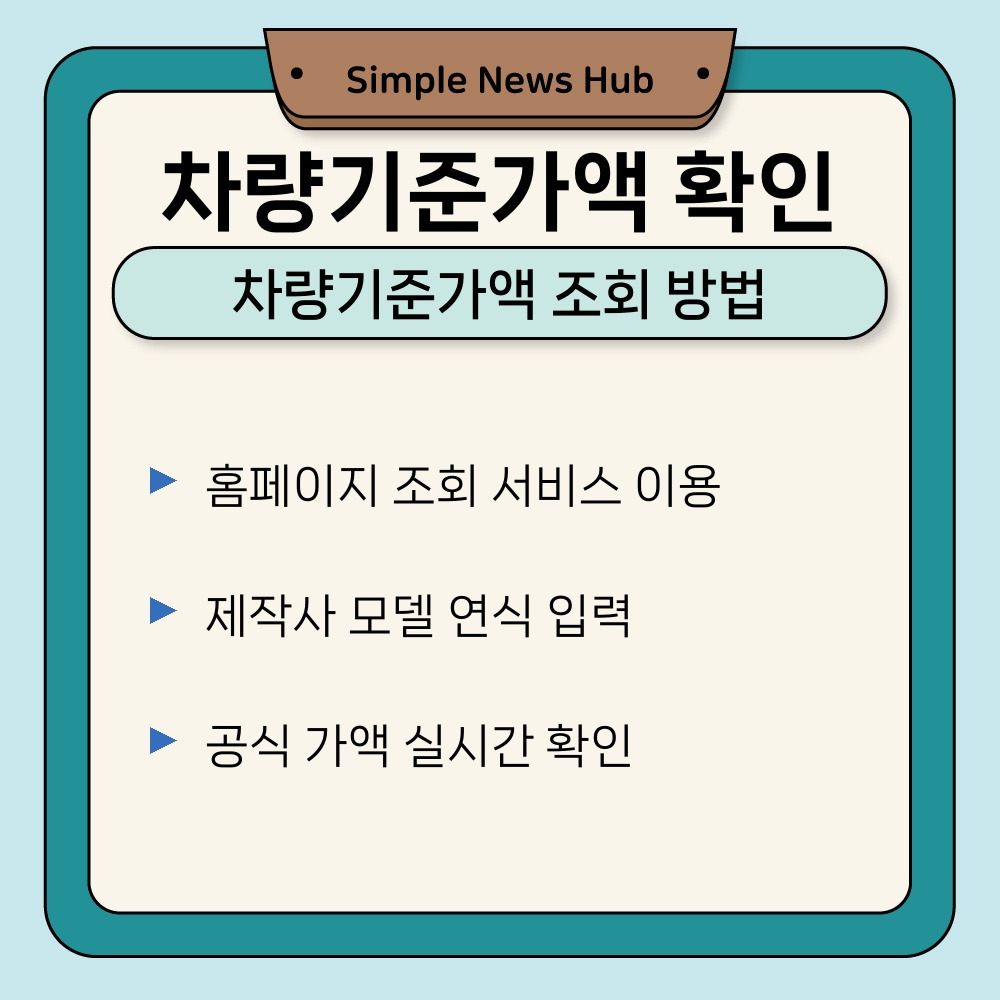 01. 차량기준가액 조회 방법.jpg