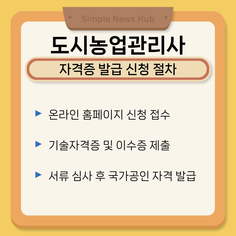03. 자격증 발급 신청 절차.jpg