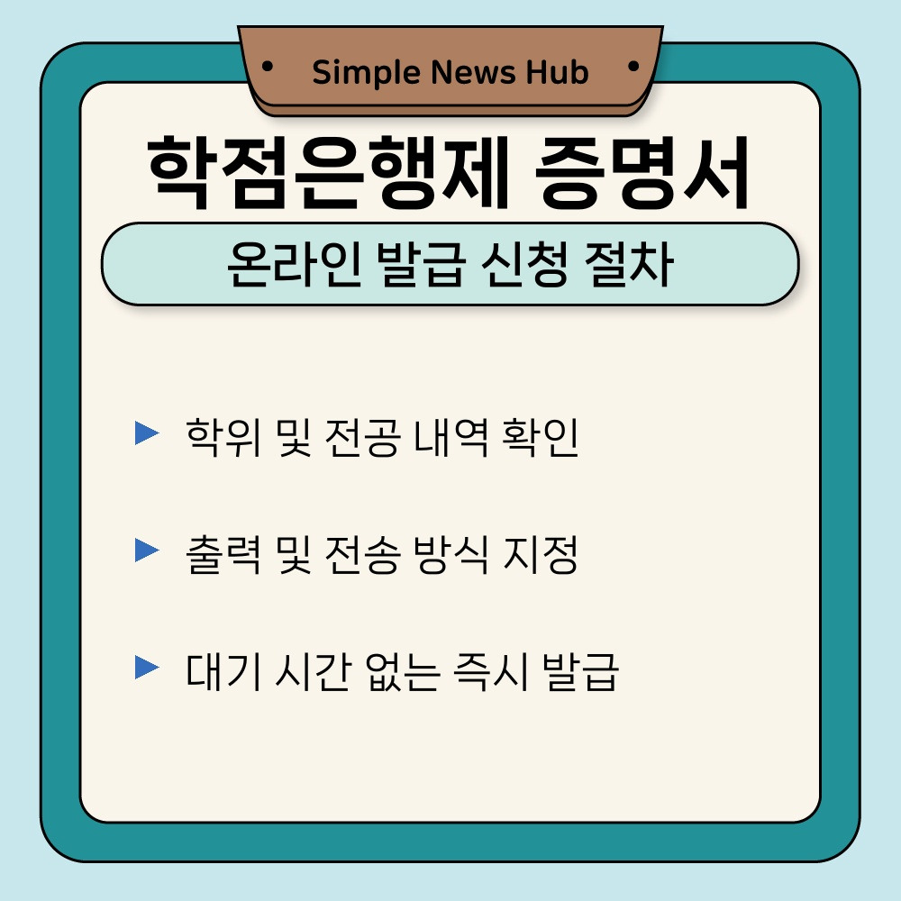 02. 온라인 발급 신청 절차.jpg