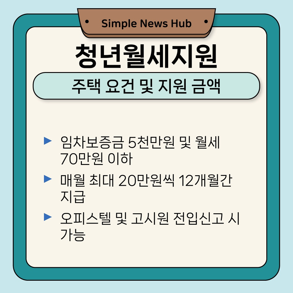 03. 주택 요건 및 지원 금액.jpg